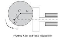 1940_Cam and valve mechanism.jpg